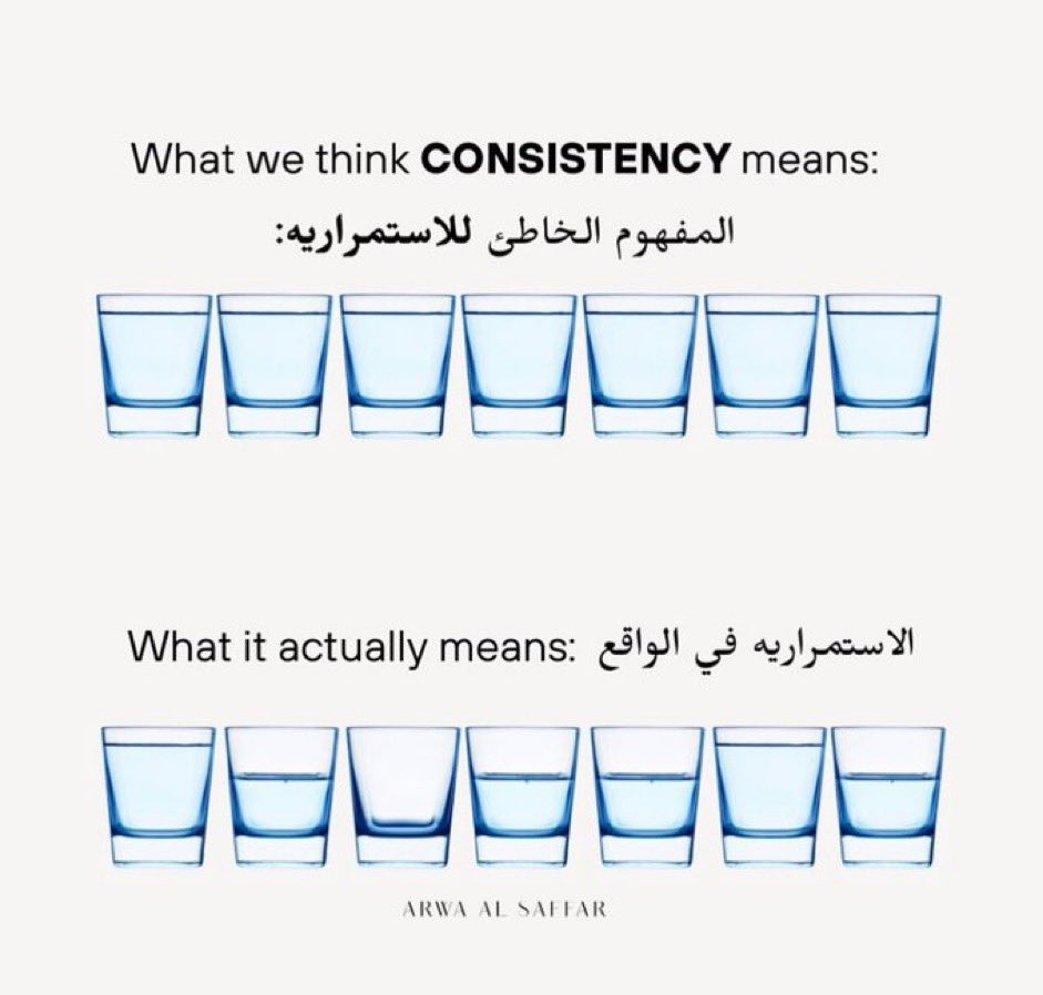 l707b's tweet photo. @aamaadCo ختاماً 
لا تستسلم أبدًا

من الطبيعي أن يحصل تقصير في بعض الأسابيع والشهور، ولكن المهم ألا نقف.،
العظماء لا يعرفون طريق الراحة أبداً .، 

أختم بهذه الصورة التي توضح معنا الاستمرارية الحقيقي ✅☀️

واسأل الله لي ولكم التوفيق والنجاح ✨🤍 https://t.co/Jkl1lnUPxG