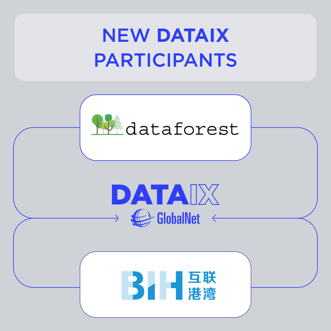 gnm_gnmix's tweet image. Meet new DATAIX network members: Internet Harbour and dataforest 
The full list of members can be viewed on dataix.eu
Join us!
#globalnet #dataix #peeringpower #ix #internetexchange