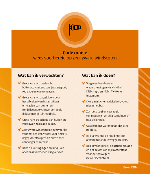 Extreem weer verwacht - Bel 112 alleen bij levensgevaarlijke situaties tinyurl.com/2c95e3n2