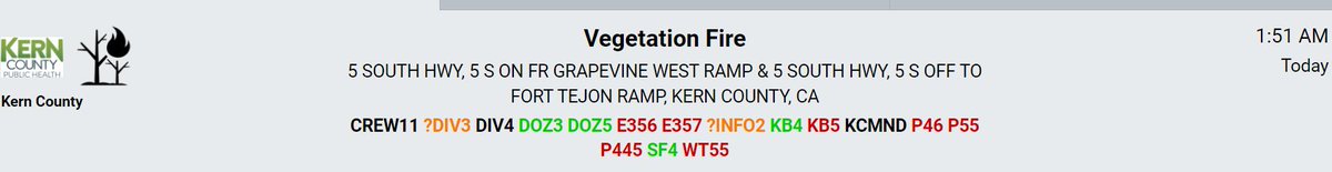 KernFiregraph's tweet photo. New fire started approx 40 minutes ago 5 south hwy on to Fort Tejon Ramp. #SwitchFire It is approx 1.5 acres. https://t.co/WsSH6cMebR