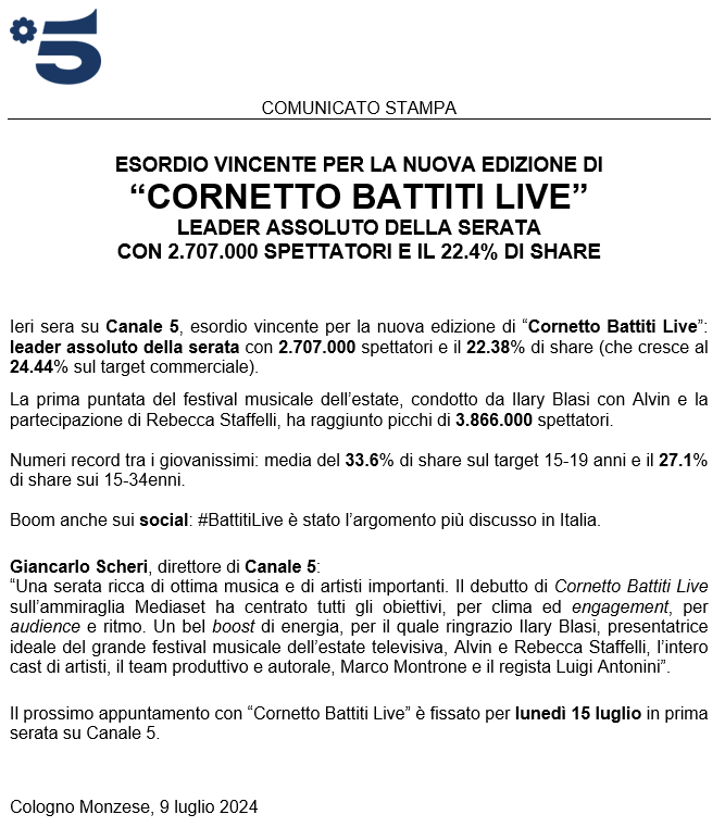 QuiMediaset_it's tweet photo. Esordio vincente per la nuova edizione di Cornetto #BattitiLive leader assoluto della serata con 2.707.000 spettatori e il 22.4% di share.
#AscoltiTv https://t.co/vr7FK99zx3