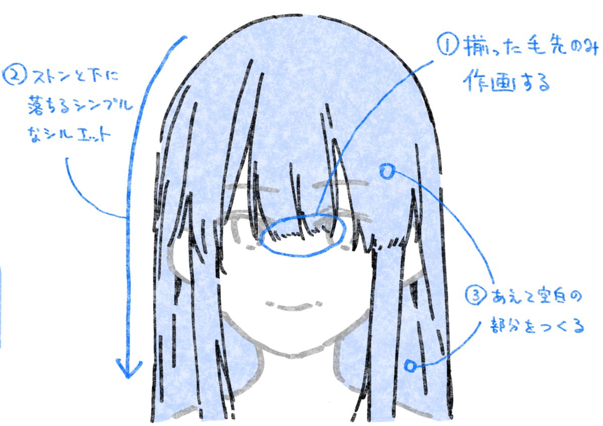 個人的に大好きな髪の描き方🥰 