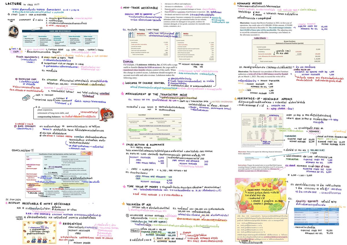 22bestwithme's tweet image. นี่คือ chap.1 ใช่คับ แค่chap เดียวเต้าอั้น