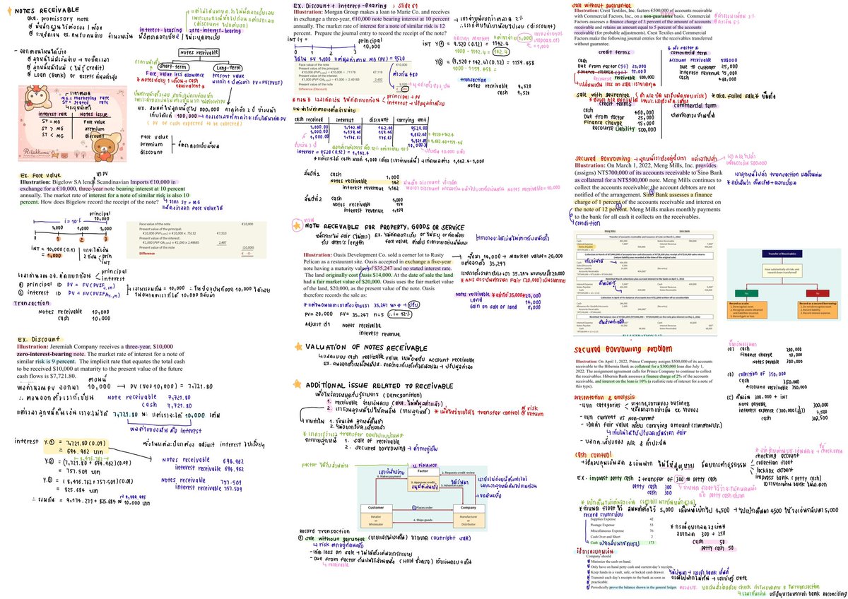 22bestwithme's tweet image. นี่คือ chap.1 ใช่คับ แค่chap เดียวเต้าอั้น