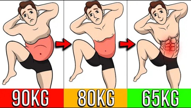 GoalLoaded's tweet photo. Top 5 Standing Only Trainings For Burning Stubborn Belly https://t.co/En0palv9Ze