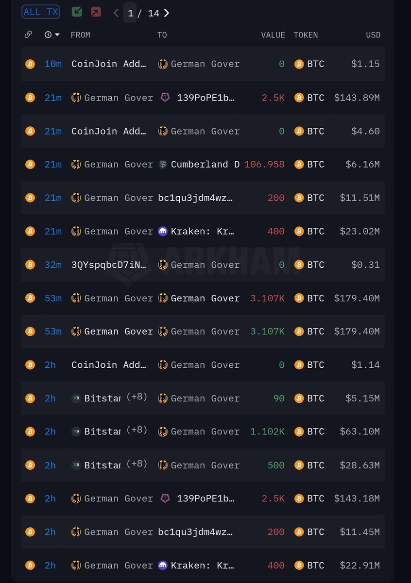 Crypto Aman tweet media