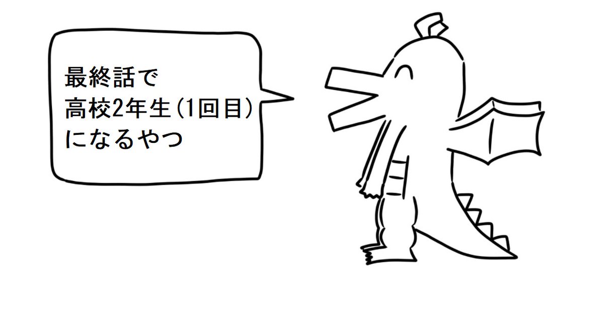 好きなきらら作品発表ドラゴンが
好きなきらら作品を発表します
作品名を答えよ(24年 芳文大・予想問やや難化) 