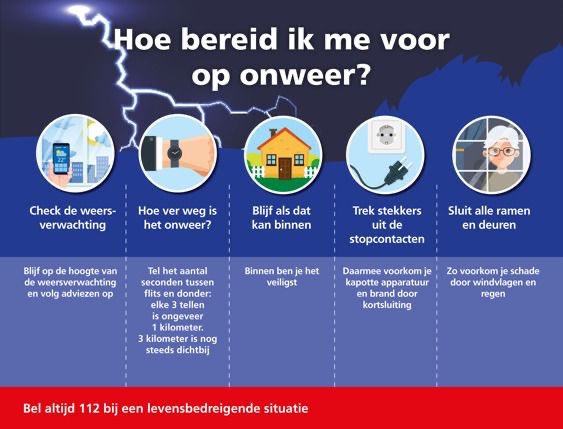 Vanaf einde middag worden zware onweersbuien met plaatselijk veel regen, windstoten en grote hagel verwacht. KNMI heeft #codeoranje afgegeven. Is het onweer in de buurt? Blijf binnen, sluit deuren en ramen. Bel bij acuut gevaar 112. Geen spoed, wel brandweer nodig? Bel 0900-0904