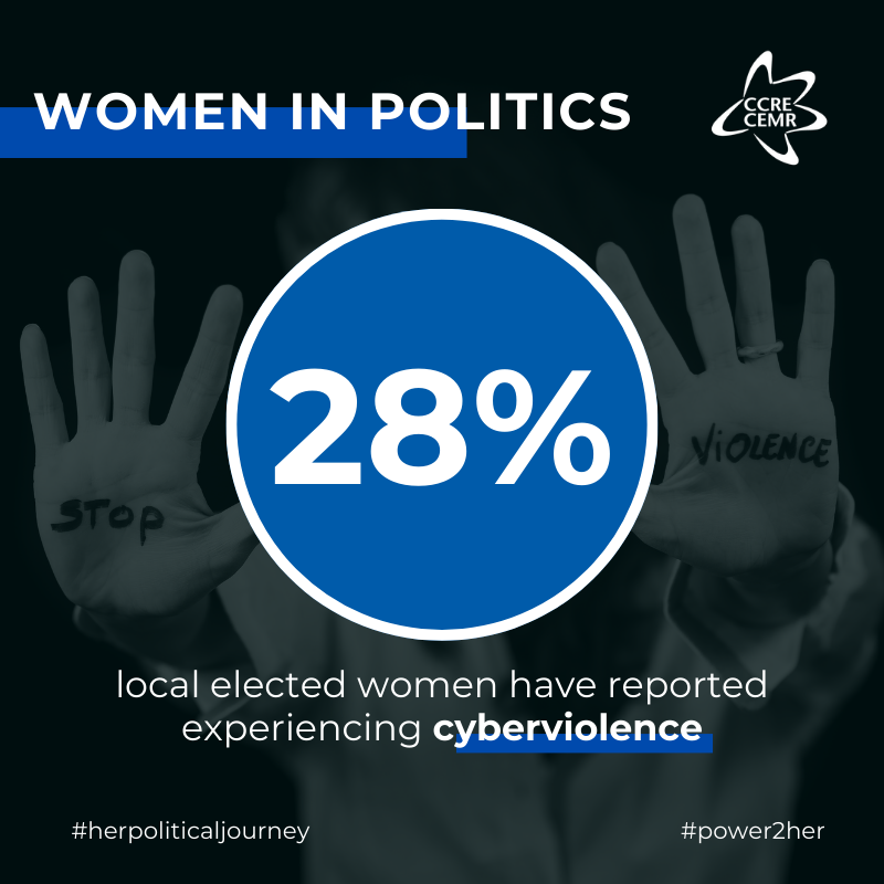 CCRECEMR's tweet photo. ๐ #LocalDataTuesday:
28% of women in politics face cyberviolence, including offensive emails, threatening texts, & AI-generated content. 2/3 suffer in silence.
Learn more: https://t.co/ikdmUmeGcs
#herpoliticaljourney #power2her #womeninpolitics https://t.co/hrNvNb9K49