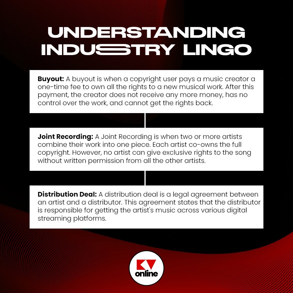 KVOnlineTalent's tweet photo. Are you familiar with the lingo of the music world? From 'Buy-outs' to 'distribution deals' these are some of the essential terms every music lover should know
#musicterms #terminologies #musicindustrylingo #lingo https://t.co/pTsfrKqT3x