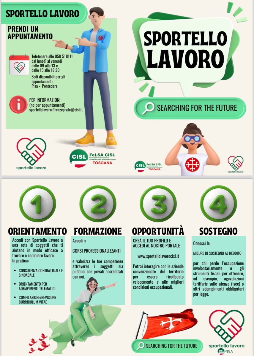 cislpisa tweet media
