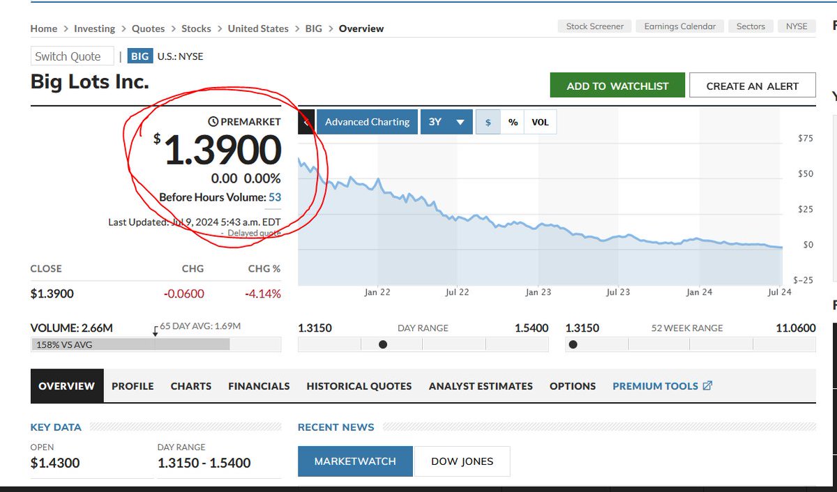 Robert46989257's tweet photo. $BIG
- why did this happen ?
- why could this happen ?
- could you foresee/anticipate it?
do u even understand what im talking about ? or is "learning" needed. #bitcoin #tether #fraud $AMC $GME #HaveFunLosingItAll
#SchoolOfBuffett #ValuationIsLove $NVDA $TSLA https://t.co/C9mNk7l3u7