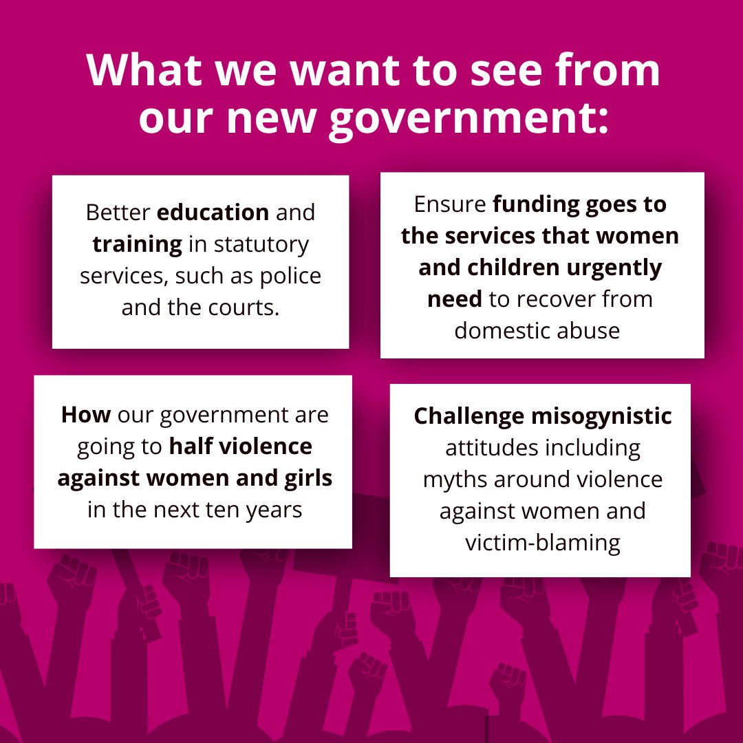 With a new Labour government in power, it's crucial that we prioritise the safety and wellbeing of women and girls.
 
Here’s just a few of the things Women’s Aid want to see from our new government.
 
It's time for decisive action. Together, let's build a safer future for all.