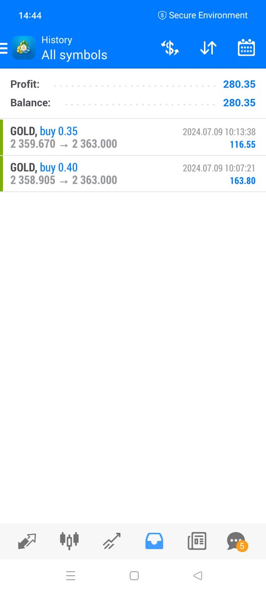 Inayaazeez's tweet photo. SELL 📈 US30 (@ 39440)

 Take profit 1➡️ ___
 Take profit 2➡️ ___
 Take profit 3➡️ ___

 Stop loss at ____

 📊Accuracy rate: 84%

 ‼️ Prioritize risk management‼️

Dm to know the SL , TP 📍
+918982753227
.
.
#GranHermano #الكهرباء #جنوب_لبنان #ENGSUI #r4today #GOLD #Xauusdgold https://t.co/LPqPtgb1i2