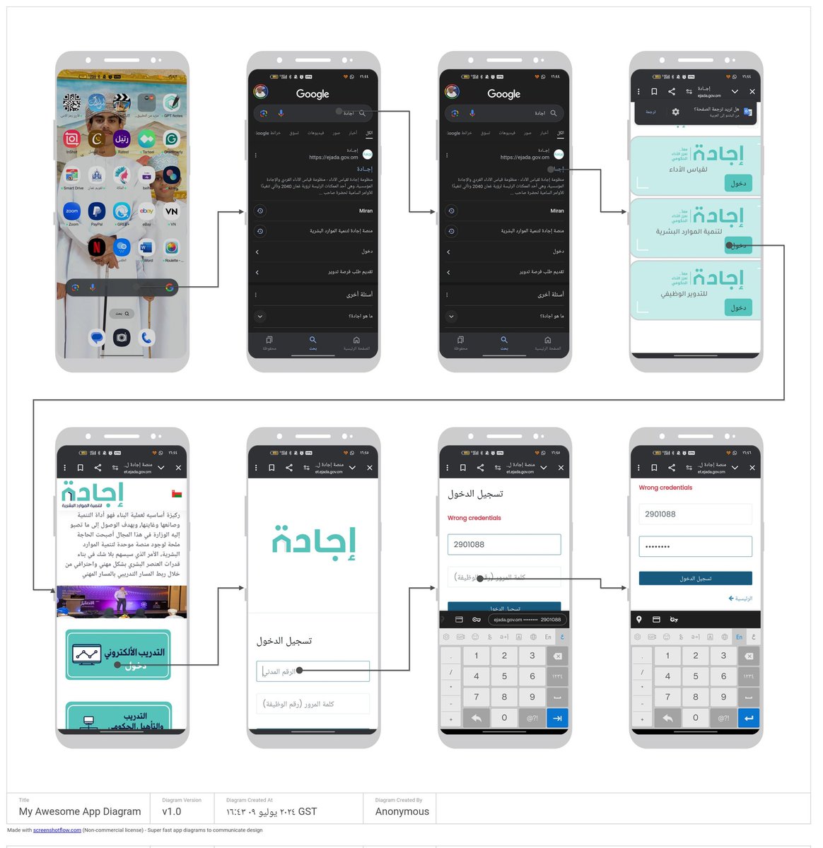 rashidsaham's tweet photo. طريقة الوصول

اسم المستخدم:  رقمك المدني
كلمة المرور:  رقمك الوظيفي https://t.co/mThWUiOEKu