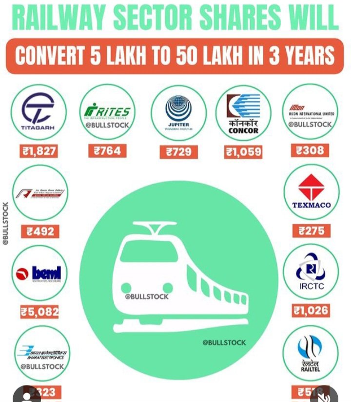 MohiniWealth's tweet photo. https://t.co/DLafQYMGG7