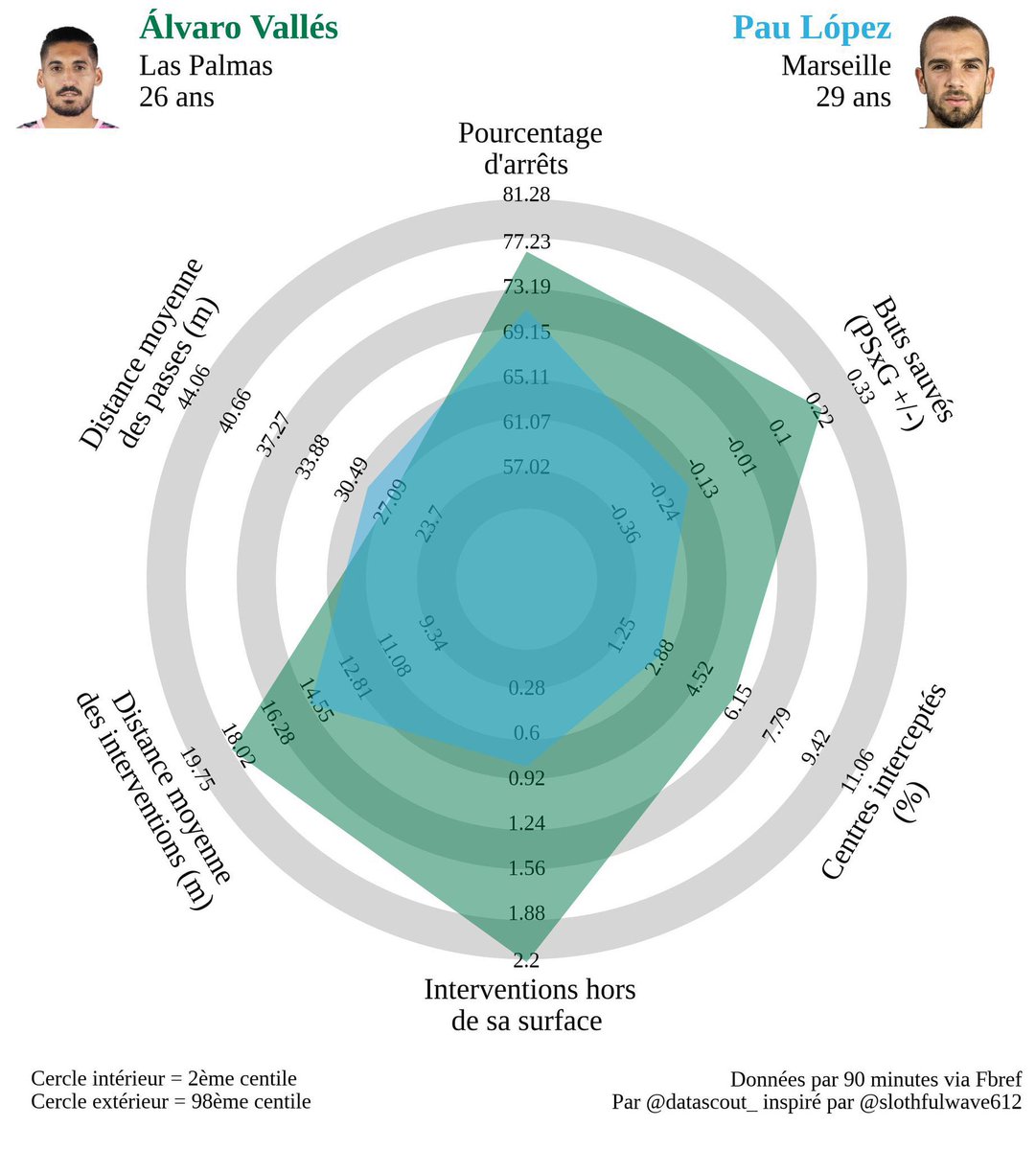 Guillaume Tarpi tweet media