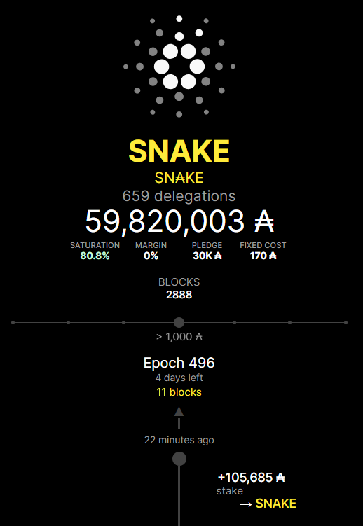 SN₳KE Pool - Ticker SNAKE tweet media