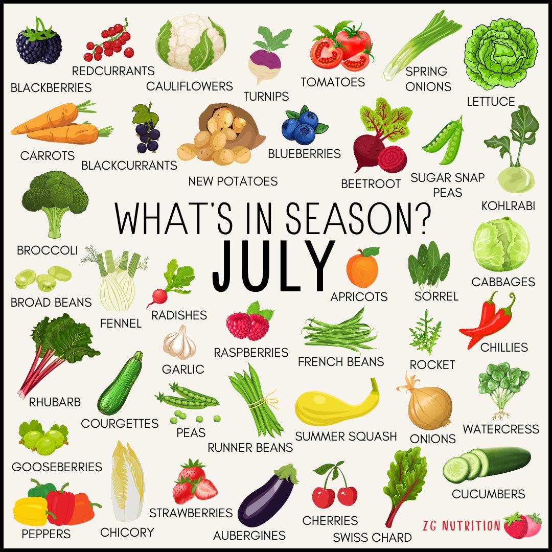 Just a reminder of all of the wonderful produce available in the UK in July.