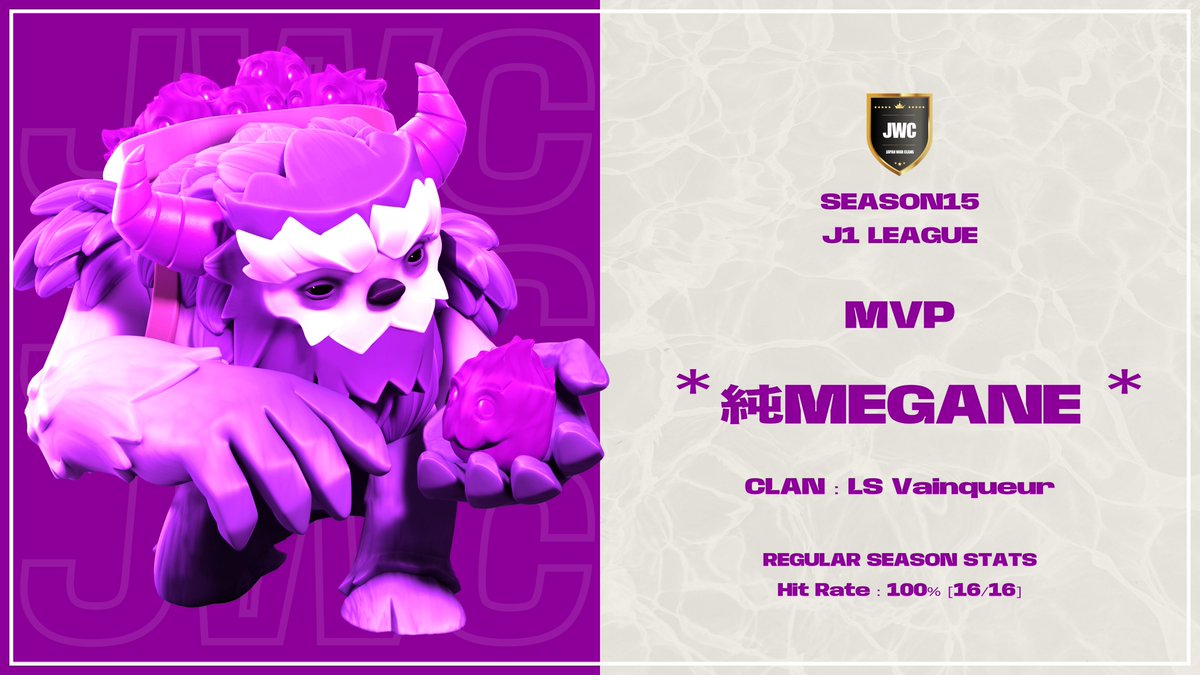 #クラクラ
#JWC
#SEASON15

最後にMVPの発表です。レギュラーシーズンとプレーオフ通算で最も全壊を取った方です！！

shinnさん、*純MEGANE*さん、おめでとうございます✨