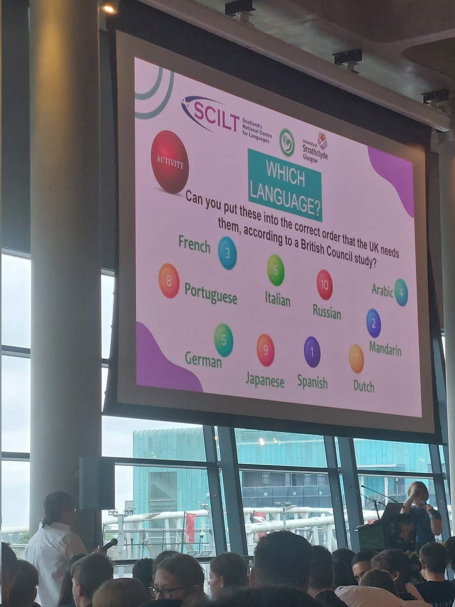 We are learning the most important language in the UK! #Imatterasalinguist MFL@TheDeanes