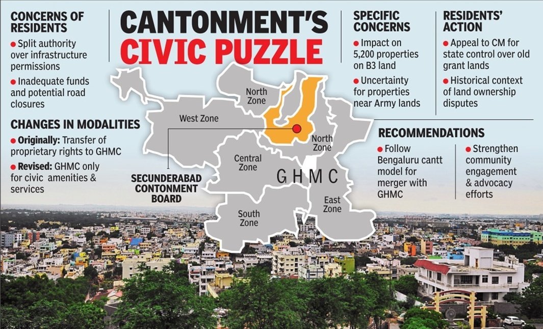 TOI Hyderabad tweet media