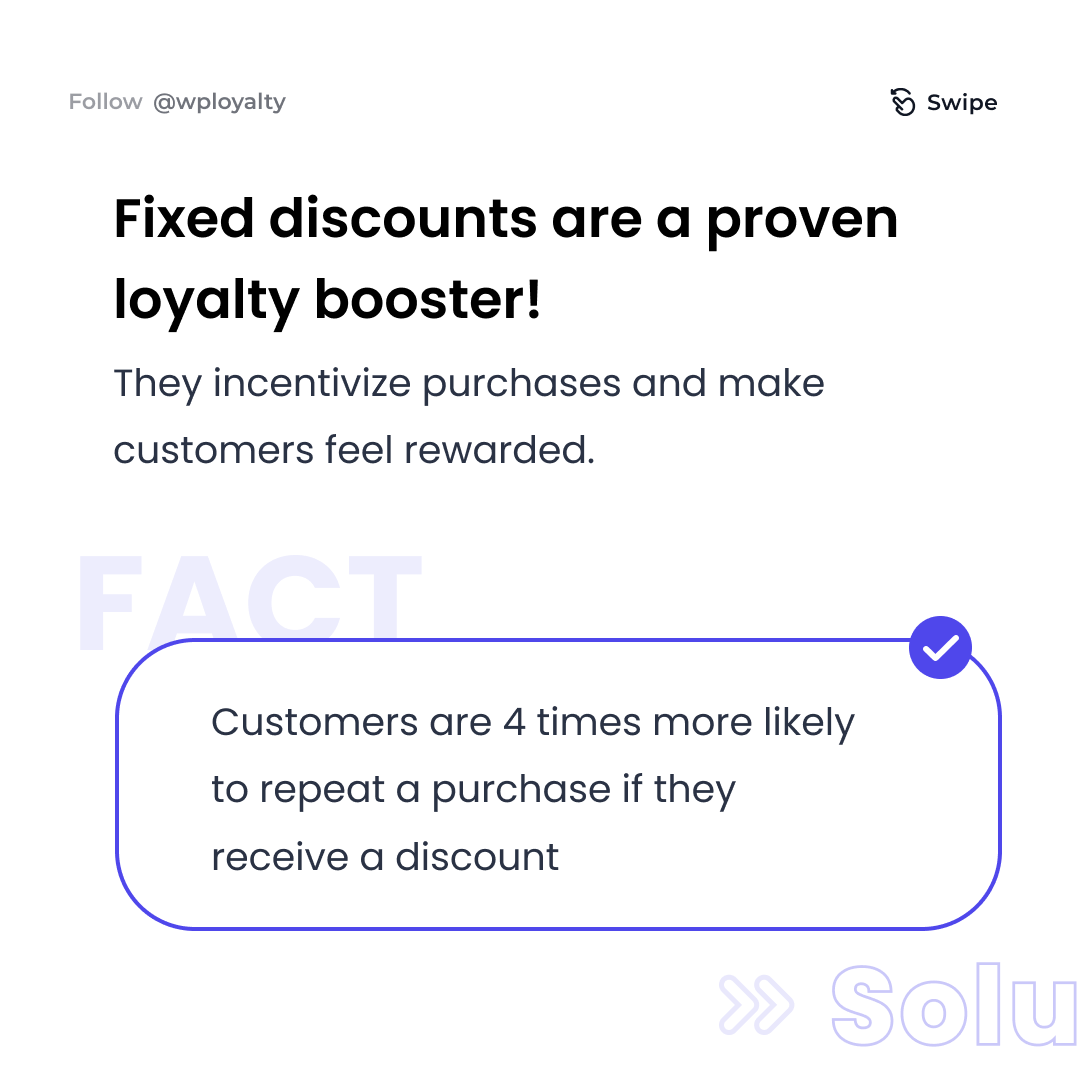 WPLoyalty tweet media