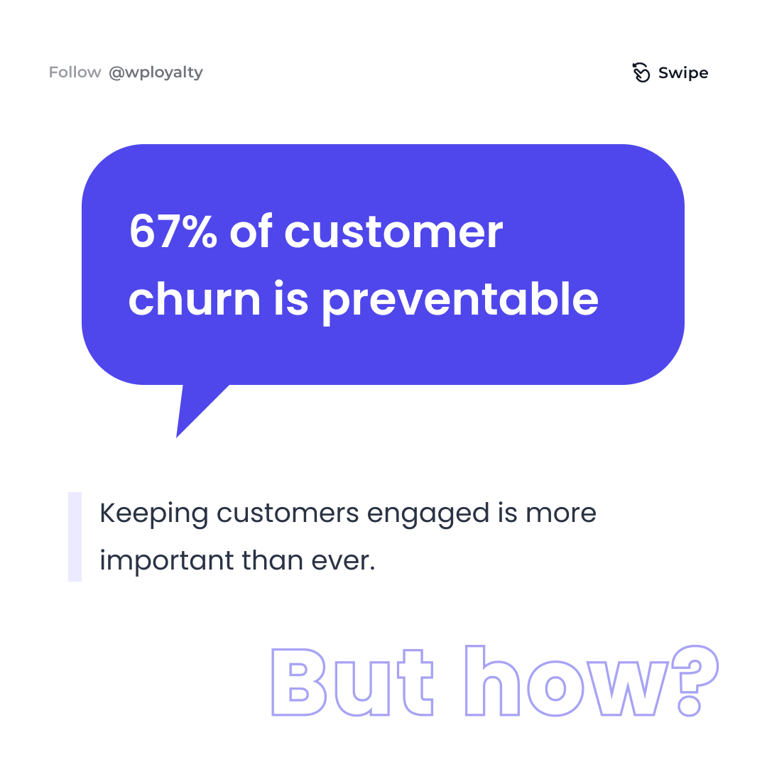 WPLoyalty tweet media