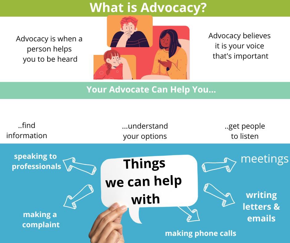 #advocacy #Scarborough #Filey #Whitby #Ryedale #Eastfield