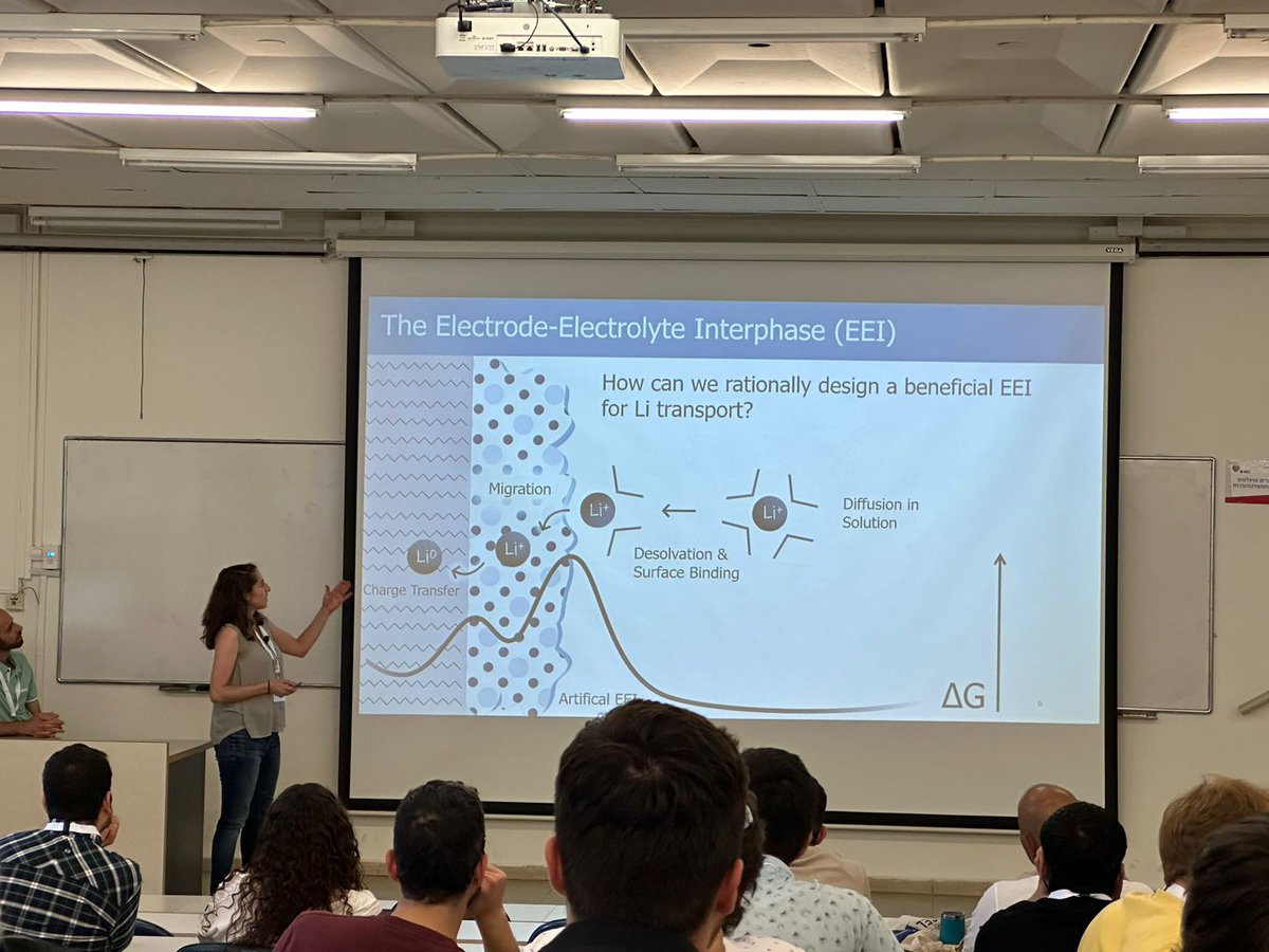 It was a pleasure to present my work at  the Israel Electrochemical Society Meeting <a href="/electro_israel/">Israel Electrochemical Society</a> yesterday at <a href="/HebrewU/">Hebrew University</a>!