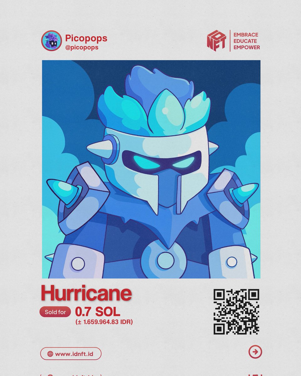 idnft_'s tweet photo. ‘Schwan.’ Sold for 100 TEZ by @6rimoire
‘6.’ Sold for 50 TEZ by @6rimoire
‘Inscription #64740123’ Sold for 0.002 BTC by @picopops
‘Hurricane’ Sold for 0.7 SOL by @picopops
LFG! 🔥
#IDNFT #NFT #CreatorNFT #CreatorSalesOfTheWeek #NFTCommunity https://t.co/Yr3MS2IVYE