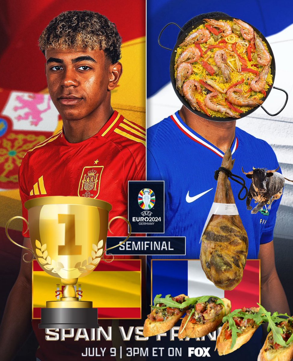 Viva España 🇪🇸💪