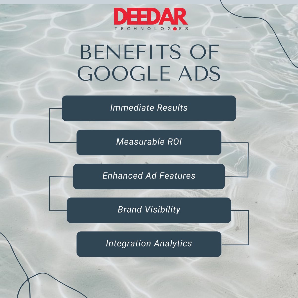 deedar_tech's tweet photo. Unlock immediate results and measurable ROI with Google Ads. Enhance ad features, boost brand visibility, and integrate analytics effortlessly. 

#DeedarTechnologies #GoogleAds #ROI #DigitalMarketing #BrandVisibility #AnalyticsIntegration #B2BAds #Marketing #Advertising https://t.co/wI9M6soERx