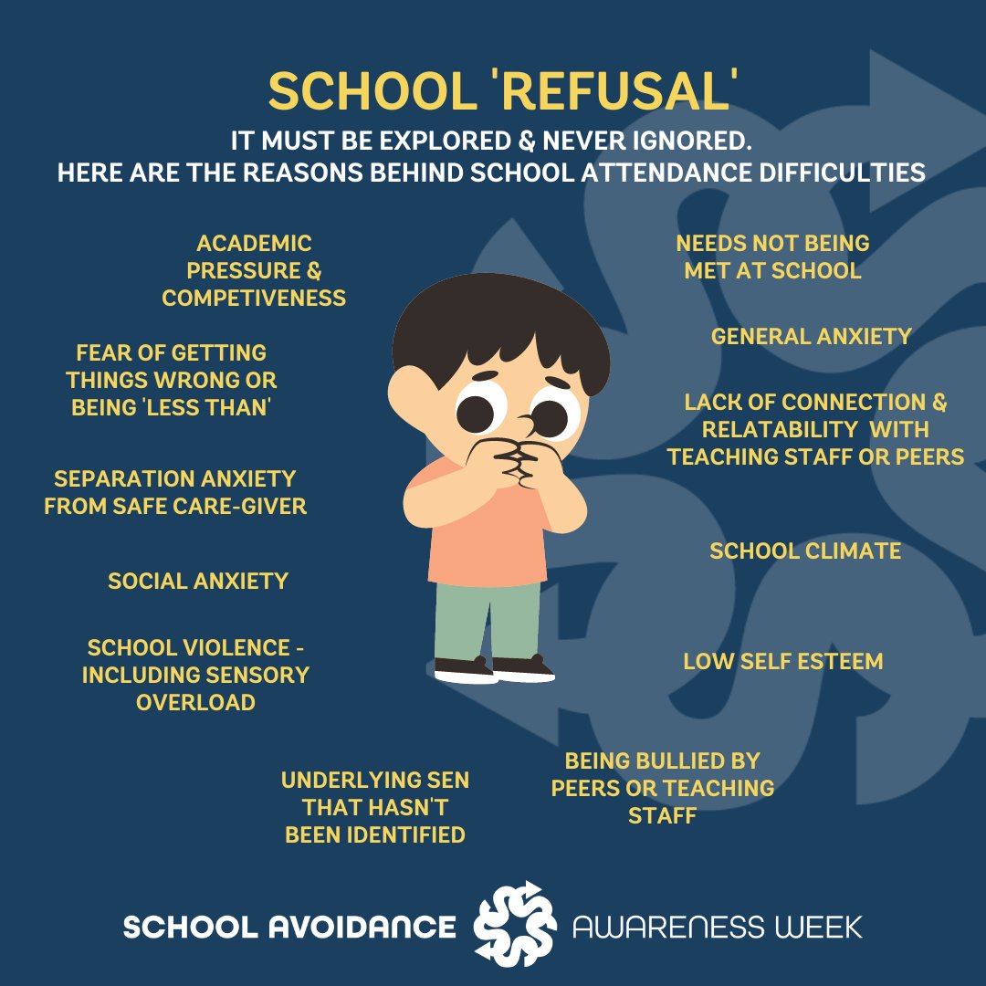 From the 23rd-27th September 2024, it is School Avoidance Awareness Week. This is a week dedicated to exploring the issues surrounding school avoidance and attendance difficulties.
Click on the link below to find more information.
Home (schoolavoidance.co.uk)