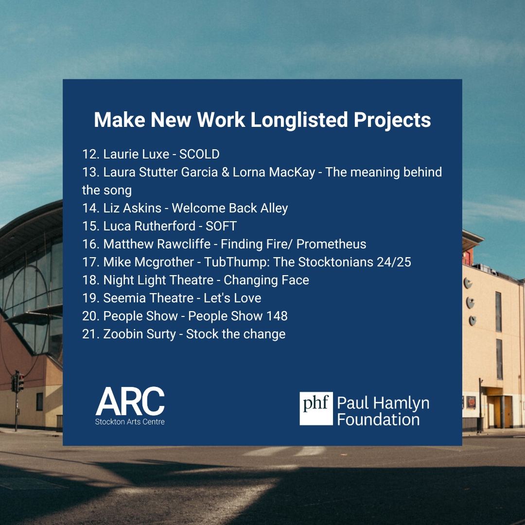 arcstockton's tweet photo. 📢our community panel have now reviewed all 77 of the applications we received for our latest round of Make New Work commissions

👏huge congratulations to all those who have been longlisted 👏

Shortlisting with our community panel commences next week! https://t.co/PTKe0ooR9U
