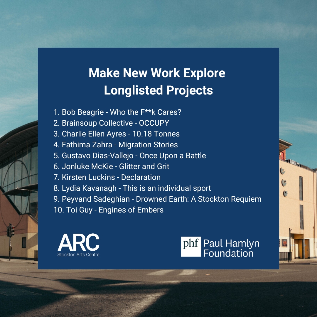 arcstockton's tweet photo. 📢our community panel have now reviewed all 77 of the applications we received for our latest round of Make New Work commissions

👏huge congratulations to all those who have been longlisted 👏

Shortlisting with our community panel commences next week! https://t.co/PTKe0ooR9U