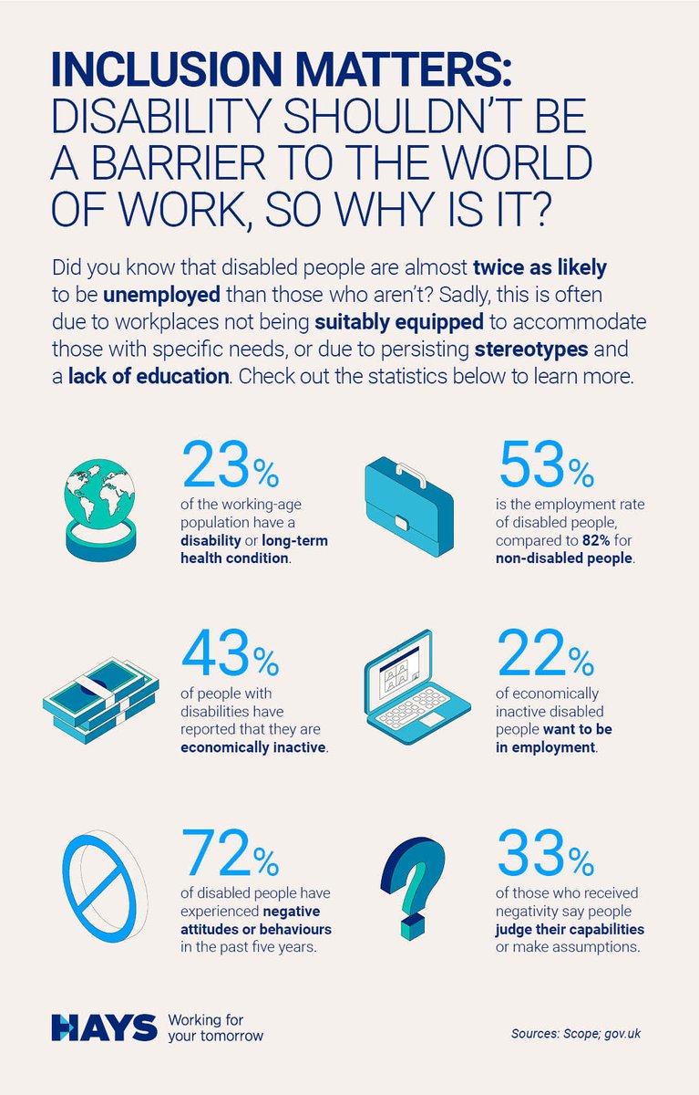 Hays UK on X: &ldquo;July is #DisabilityPrideMonth, we&rsquo;re shining a 
