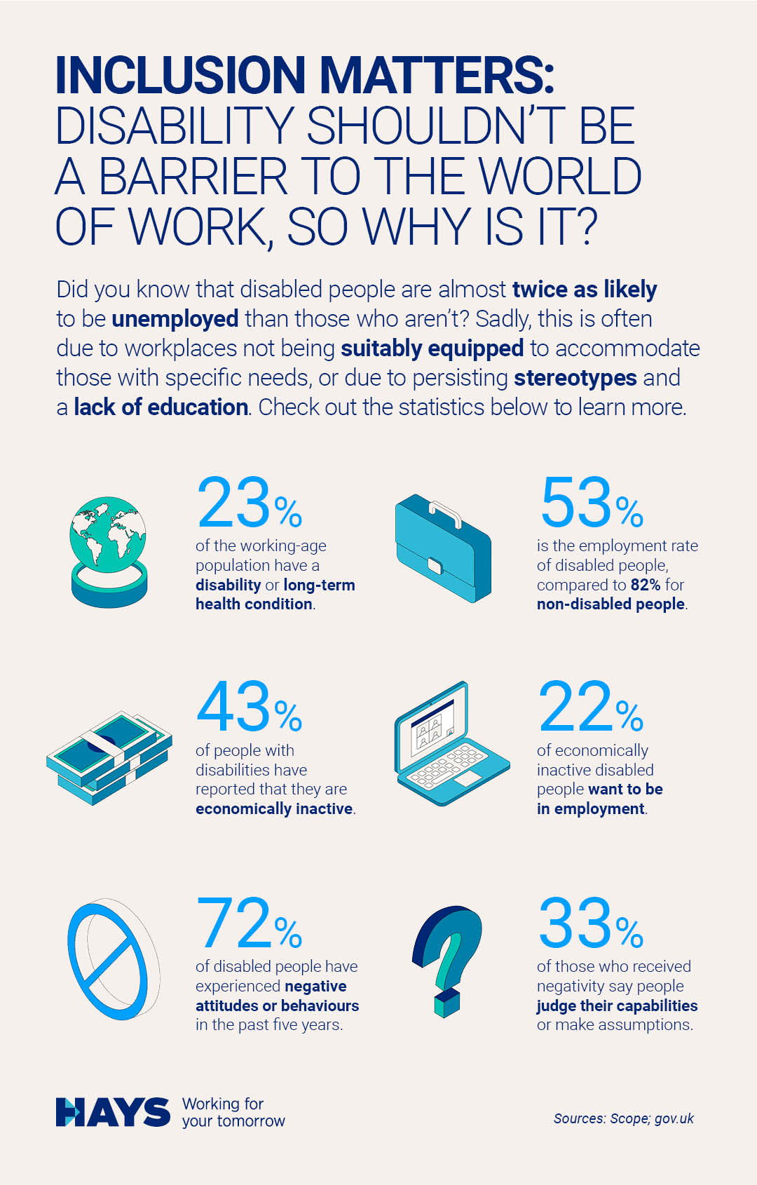Hays UK on X: &ldquo;July is #DisabilityPrideMonth, we&rsquo;re shining a 