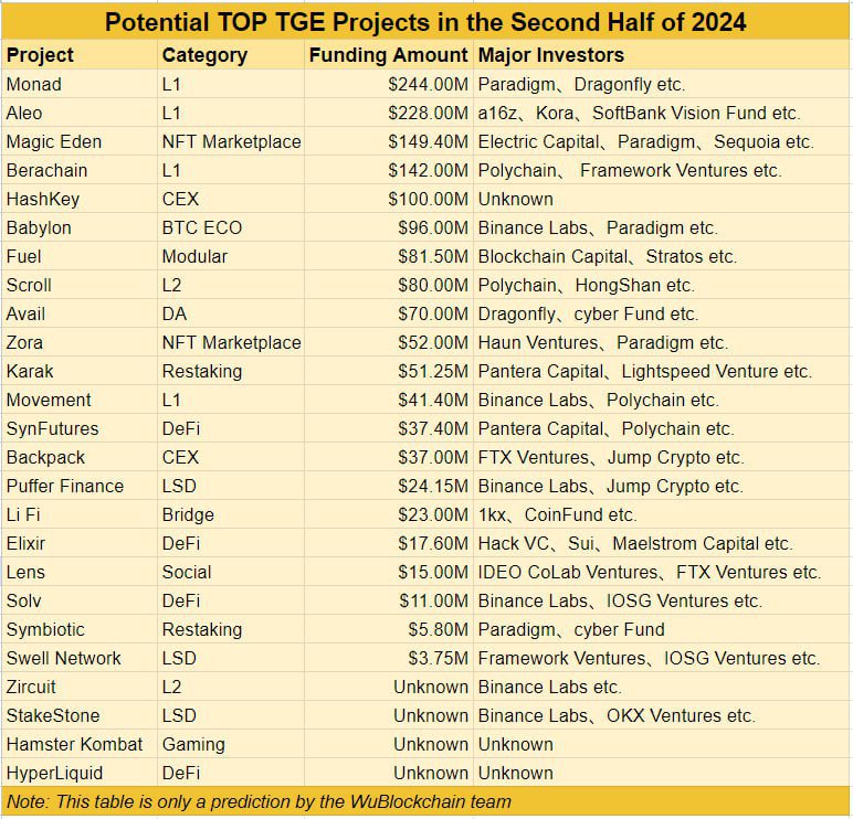 CryptoPizza News tweet media