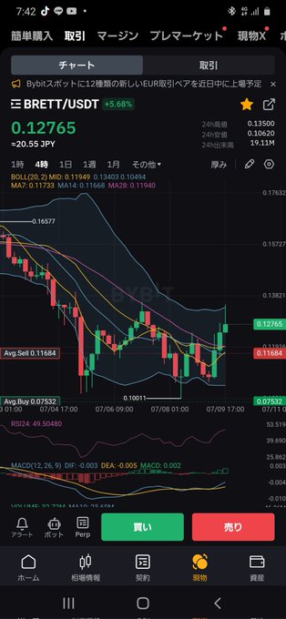 Brettツエエエ～から‼️ #BRETT https://t.co/wr5HL5G0gX<a href="/tag/brett"class="tags">#BRETT</a>