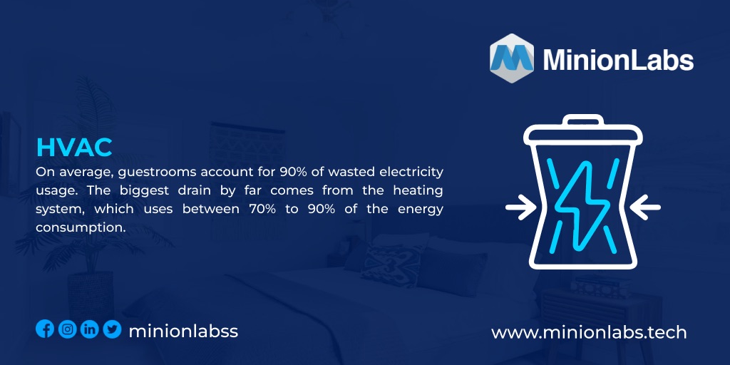 MinionLabs tweet media