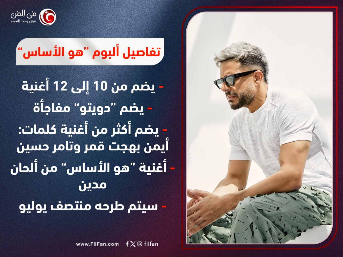 ⭕ تفاصيل ألبوم #محمد_حماقي الجديد #هو_الأساس 🎼