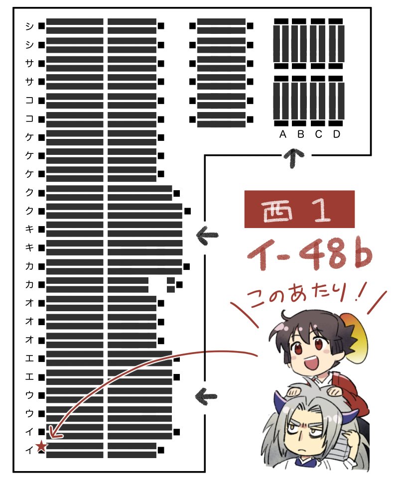 🗓️イベント参加お知らせ🗓️
7月28日に東京ビッグサイトで開催される、TOKYO FES Jul.2024内 #擬人化王国30 に参加します!
【西1・イ-48b】 松箱 暦の擬人化です
暦の擬人化で、キャラデザ本や漫画の本を持っていきます。よろしくお願いいたします!
#擬人化王国