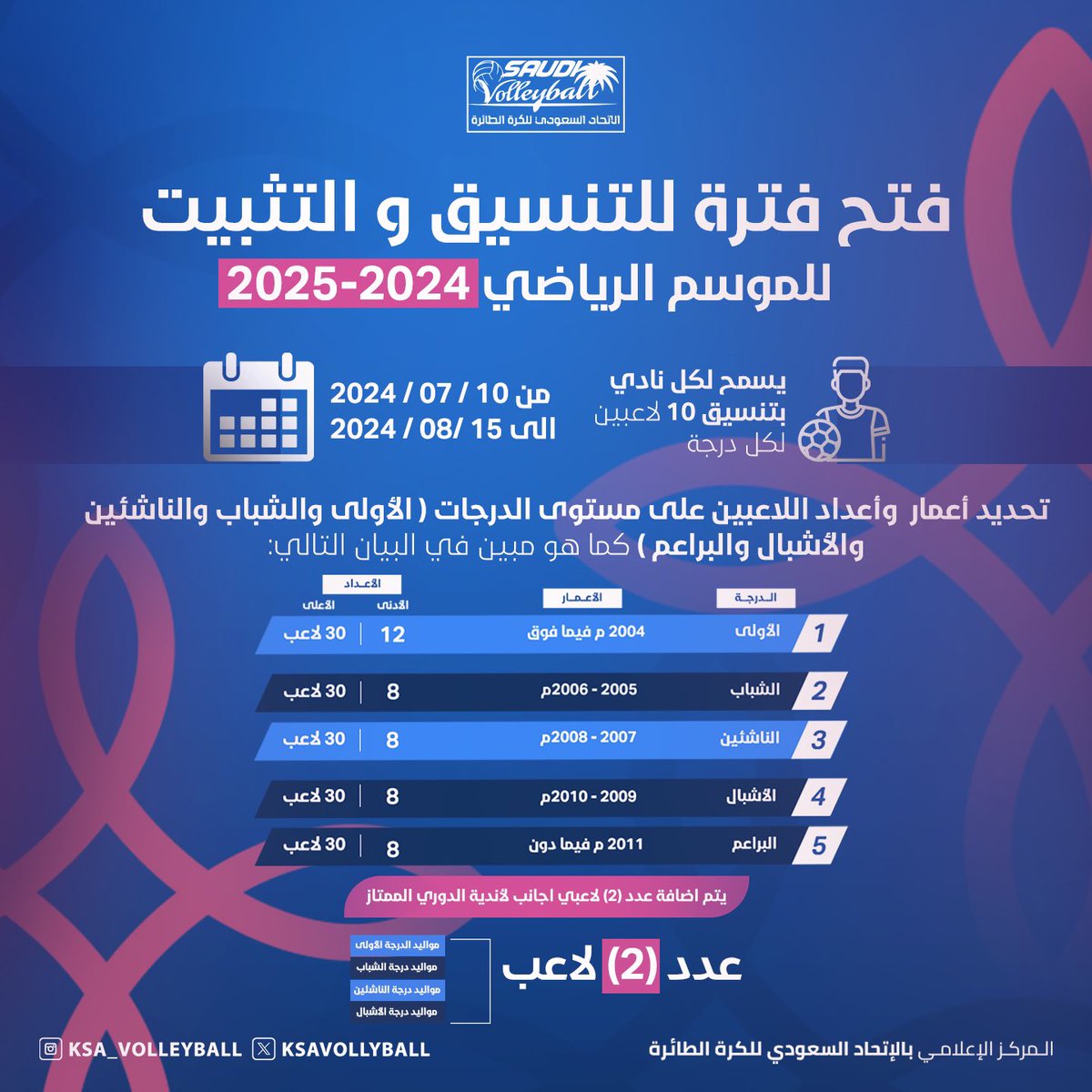 ksa_volleyball's tweet photo. ⭕️|| فتح فترة التنسيق و تثبيت اللاعبين لجميع الفئات للكرة الطائرة للموسم الرياضي 2024 - 2025 م https://t.co/QsNPve0eOg