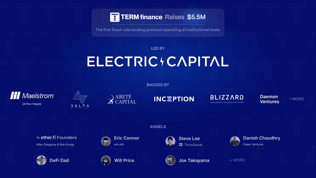 Dion Chu (@dionchu) on Twitter photo Proud to announce our $5.5m Strategic Round led by @electriccapital with participation from <a href="/MaelstromFund/">Maelstrom</a>, <a href="/Arete_xyz/">Arete Capital</a>, <a href="/Deltabc_fund/">Delta Blockchain Fund</a>, <a href="/_inceptioncap/">Inception Capital</a>, <a href="/BlizzardFund/">Blizzard the Avalanche Fund</a> and others. Proud to announce our $5.5m Strategic Round led by @electriccapital with participation from <a href="/MaelstromFund/">Maelstrom</a>, <a href="/Arete_xyz/">Arete Capital</a>, <a href="/Deltabc_fund/">Delta Blockchain Fund</a>, <a href="/_inceptioncap/">Inception Capital</a>, <a href="/BlizzardFund/">Blizzard the Avalanche Fund</a> and others.