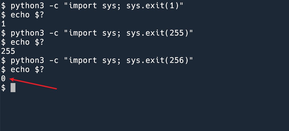 laixintao tweet media