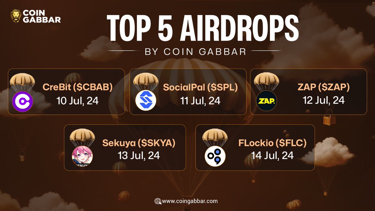 coin_gabbar_'s tweet photo. Top 5 Ongoing Airdrops By #CoinGabbar

$CBAB  -  10-Jul
$SPL     -  11-Jul
$ZAP    -   12-Jul
$SKYA  -  13-Jul
$FLC     -  14-Jul

Visit: https://t.co/x032rWXeql

@CreBitAi #Airdrop #CreBit #SocialPal #ZAP #Sekuya #FLockio #CryptoAirdrop #AirdropGiveaway #Giveaway #freeairdrop #AirdropAlert #cryptocurrency #Crypto