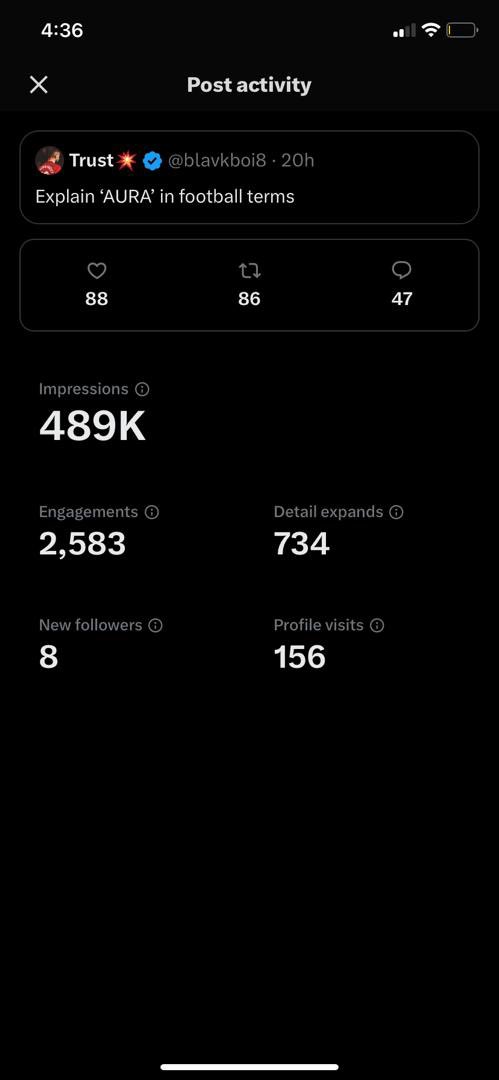 UgoOsinobi's tweet photo. Trust joined Football Twitter in December 2023,
He reached out to me and got #FootballTwitterSecrets on the 5th of June and joined The Locker Room Community afterwards
In just over ONE MONTH of taking FTS and implementing, he is now experiencing MASSIVE ORGANIC GROWTH on Twitter
He recently got monetized and over the weekend, he got his very first Twitter gig 🔥🔥
If you’re a football creator, influencer, podcaster or YouTuber struggling with:
• Low engagements
• No Visibility
• No visible follower growth
Then why haven’t you taken FTS yet??!
DM me “FTS” let’s see if you’re a good fit