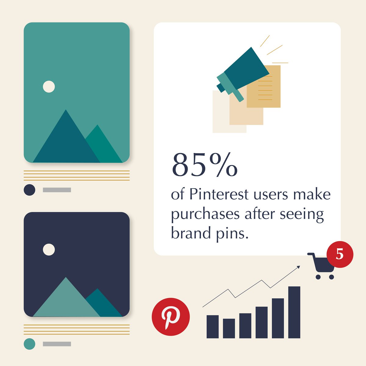 Pinterest continues to grow as a valuable advertising platform that some brands may have overlooked. 

We pride ourselves on our high interaction rates and focus on driving conversions. Visit shorturl.at/Y51Do today.

#DigitalAgency #CreativeAgency #ConversionAgency