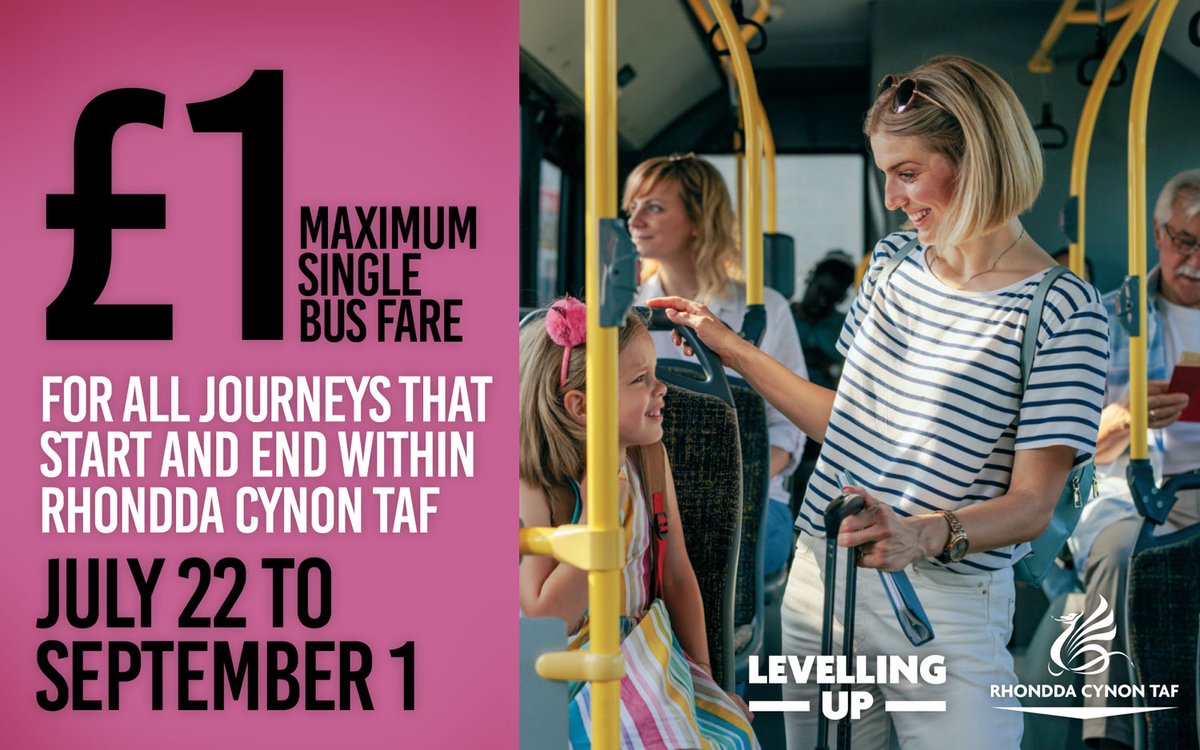 Cheaper bus travel will again be offered in Rhondda Cynon Taf this school summer holiday (July 22 to September 1) – when a maximum single fare of £1 will apply to all journeys that start and end in the County Borough. Full details here: orlo.uk/8PbS4
